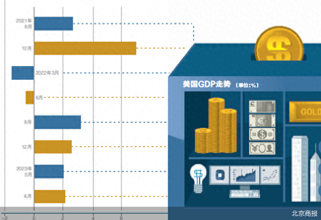 经济性执行方案剖析