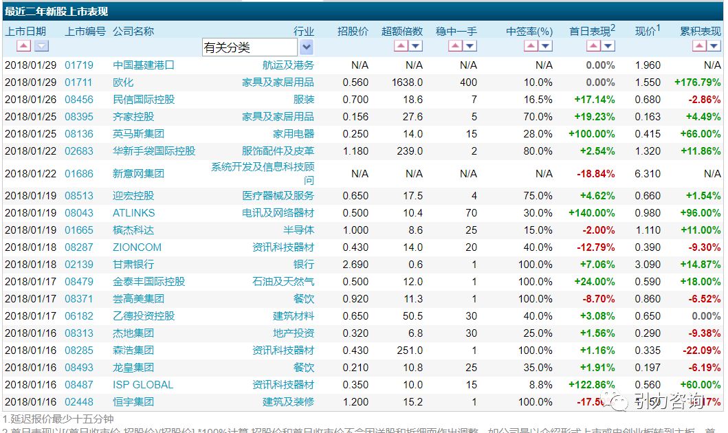 新澳门一码一码100准确,具体步骤指导_进阶版34.38.26