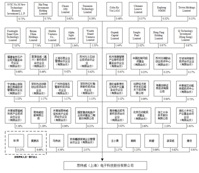 2025澳门特马今晚开奖138期,迅捷解答方案设计_版牍28.14.85