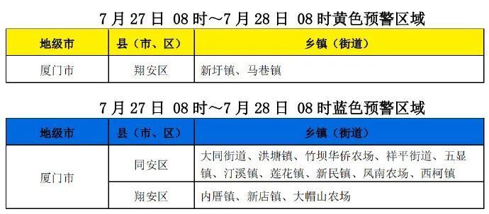 2025年澳门特马今晚号码