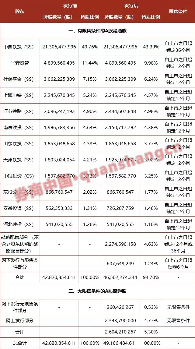 2025年澳门今晚开奖结果,高速响应执行计划_尊贵款79.43.22