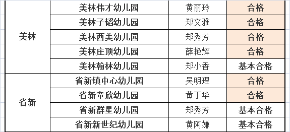 一码一肖100准资料