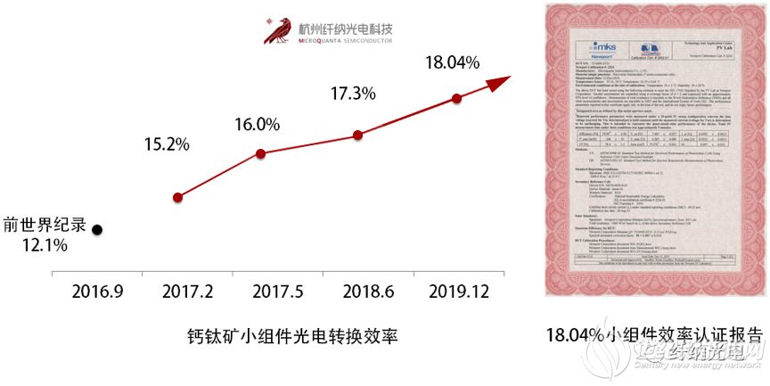 稳定评估计划方案