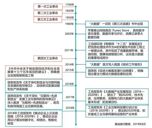 2025澳彩资料大全免费,深入数据解释定义_Advanced16.80.23