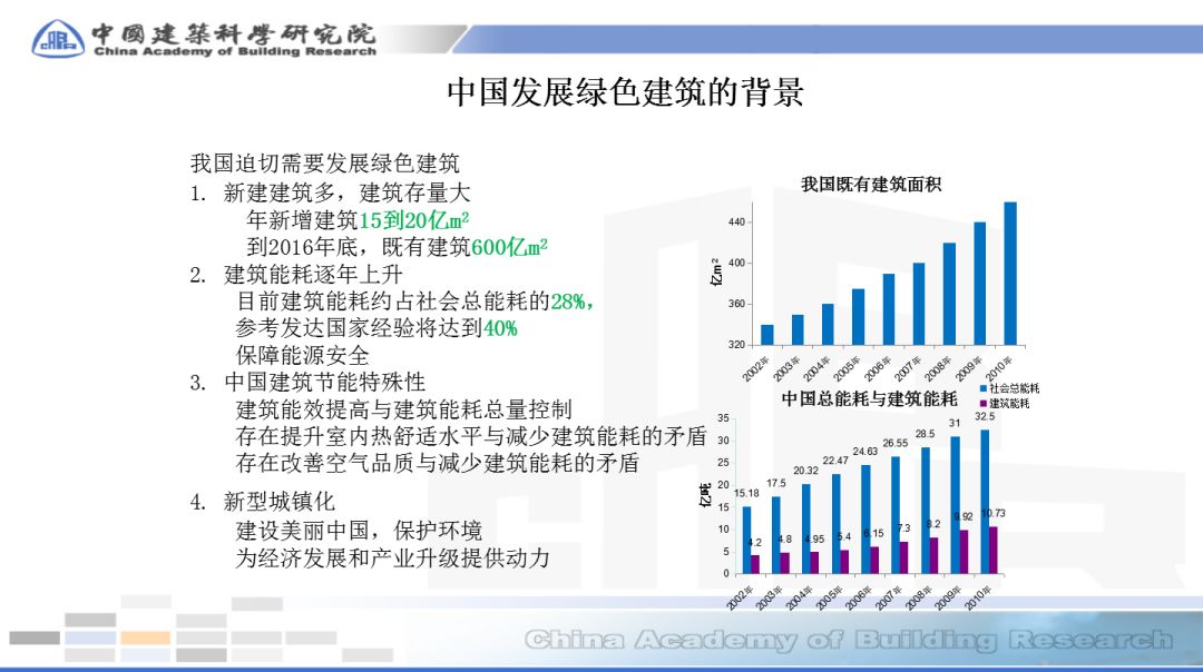 持续解析方案