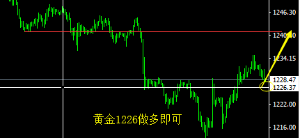 小鱼儿玄机2站