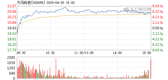 2025澳门特马今晚开奖116期,科学解答解释定义_Z59.21.27