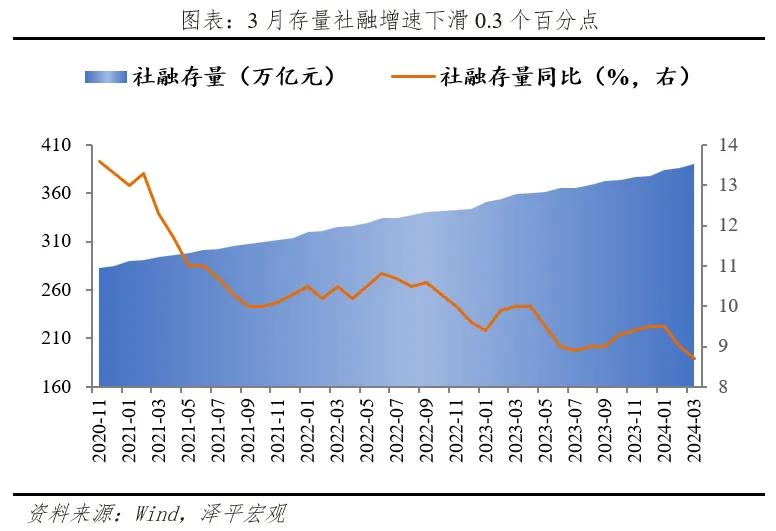 2025新澳精准正版资料,全面分析数据执行_跳版15.54.61