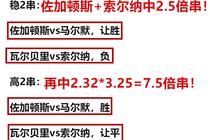 澳门一肖一特一码一中,数据解析设计导向_优选版32.23.69