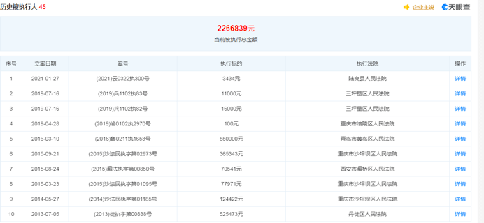 高级款数据应用执行