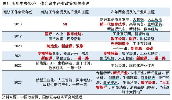 2025新澳精准资料大全,安全解析策略_琼版47.37.53