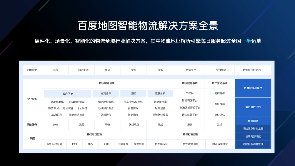 2025新澳精准资料免费提供,快速解答计划解析_优选版89.95.23