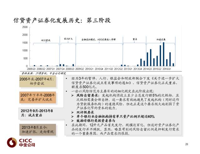 开奖结果解析