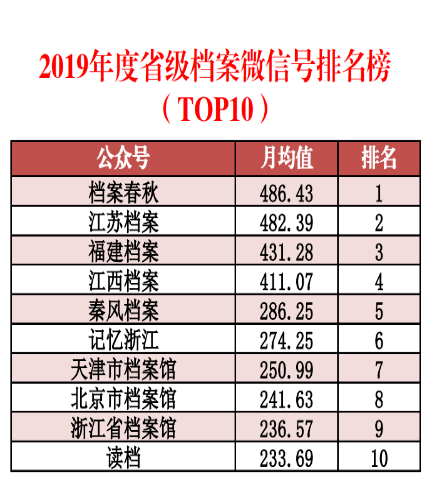 新澳彩正版资料大全资料