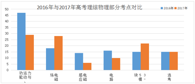 天下彩正版资料特大全,数据解析导向策略_游戏版98.93.48