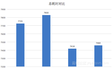 47419.com查询澳彩开奖历史记录