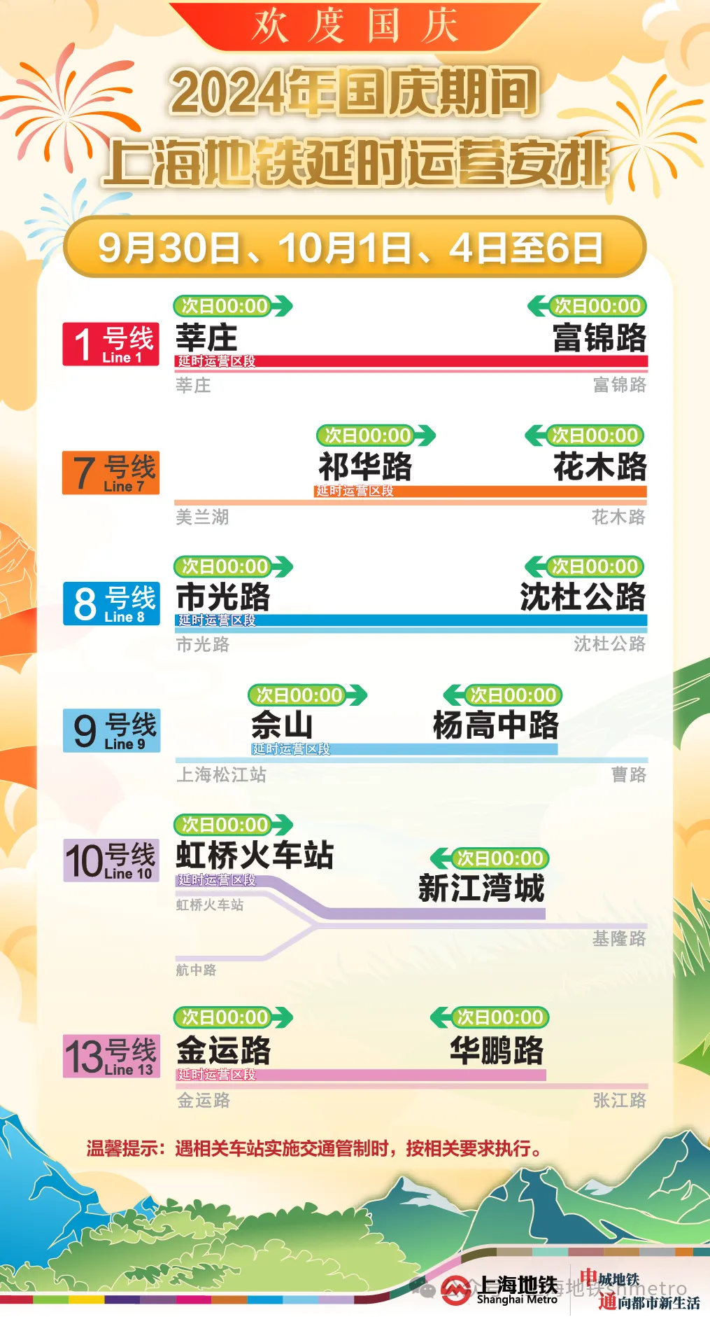 2025年新澳门今晚开奖结果查询