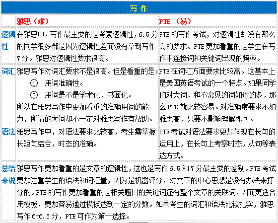 2025新澳精准资料