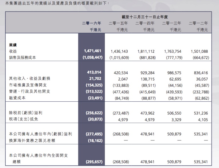 澳门开奖号码