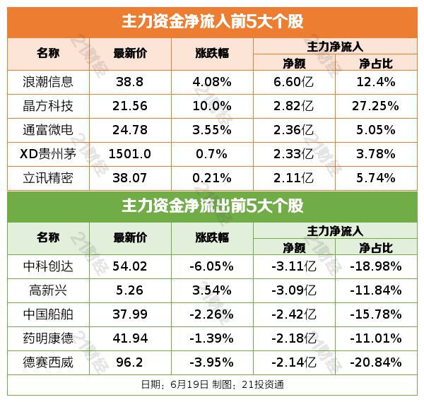 2025年买马最准网站