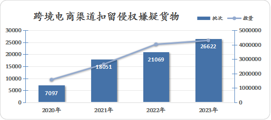 澳门开码料