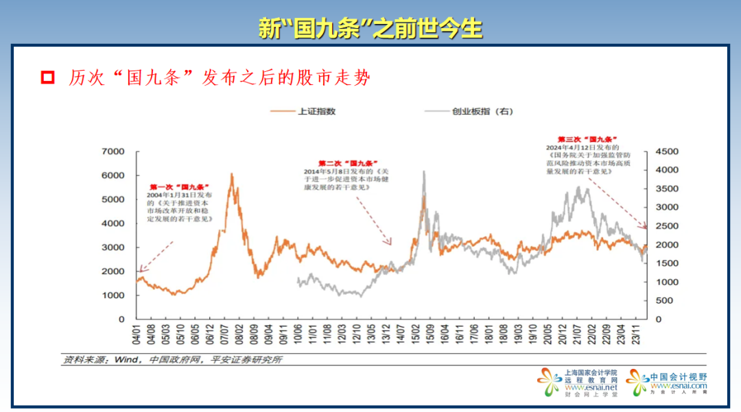 持久性策略解析