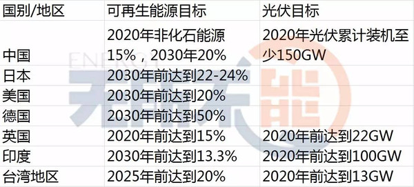 新澳天天彩正版免费资料