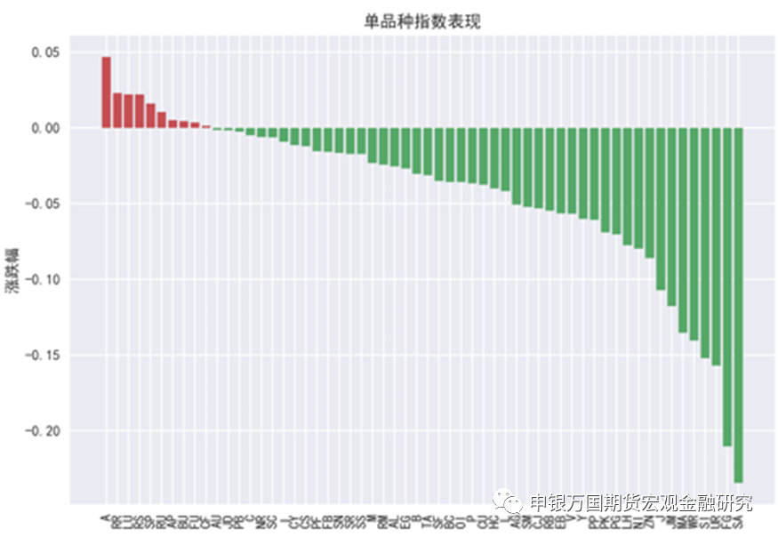 精准资料免费