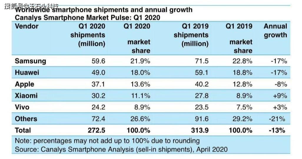 澳门2025正版资料