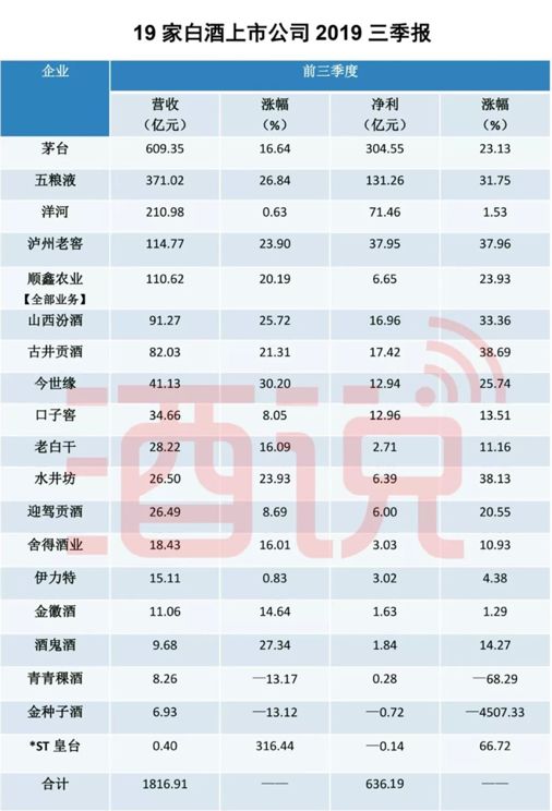 2025全年资料免费看,快捷问题计划设计_元版28.27.42