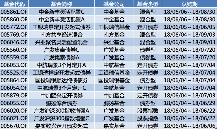 香港近15期历史开奖,快速解答策略实施_微型版63.79.52