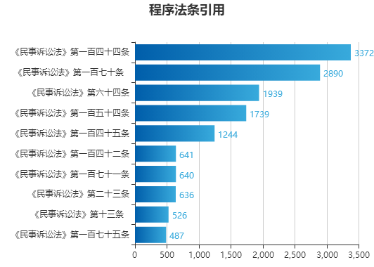 澳门最准一码100%,实地验证数据计划_版子81.82.59