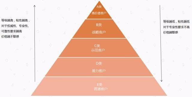 澳门三肖三码精准100%,精细计划化执行_UHD版25.59.59