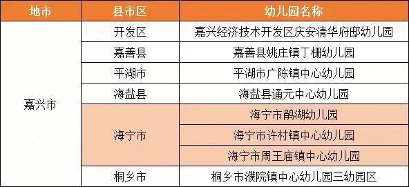 2025新澳正版资料最新更新,灵活性方案实施评估_手版25.94.47