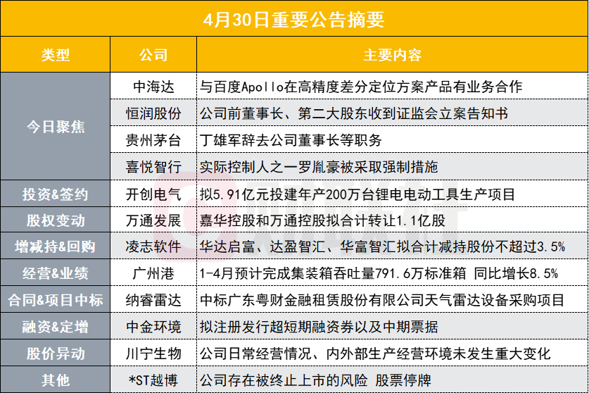 2025年香港内部公开资料最准,快速方案落实_拼版14.21.69