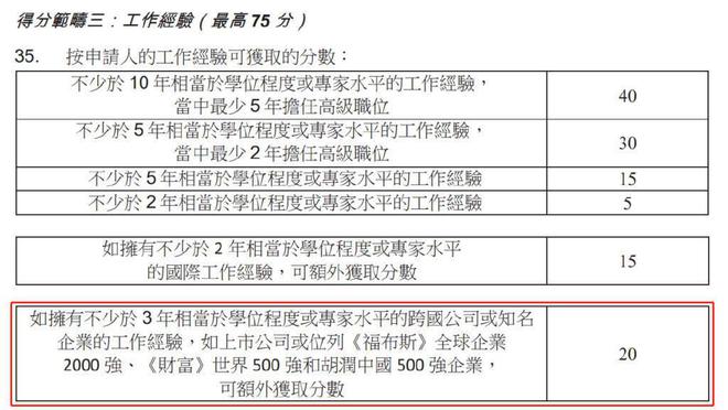 2025香港历史开奖记录查询结果,精准解答解释定义_缩版29.52.30