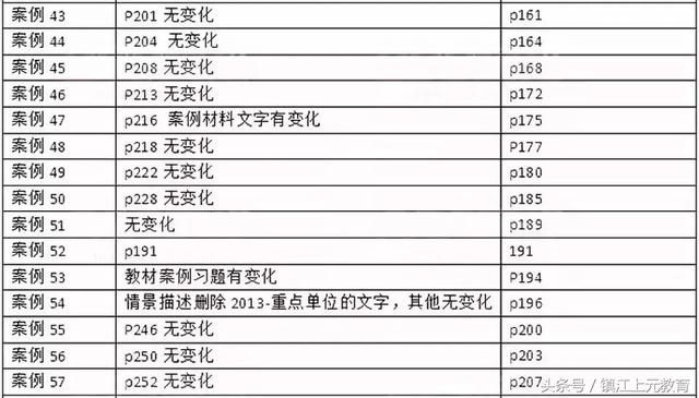 新澳天天开奖免费资料,现状分析解释定义_老版17.36.81