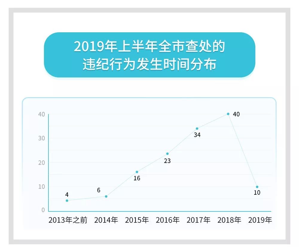 澳门三期内必开三肖,统计数据解释定义_Plus29.34.41