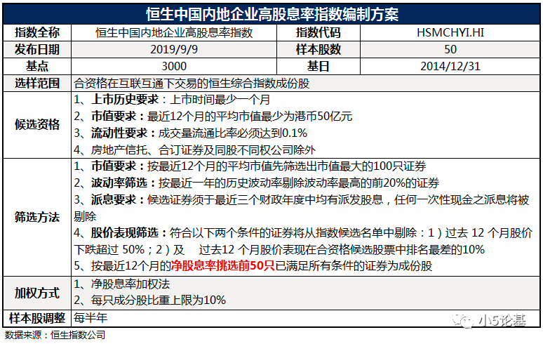 2025新澳门免费开奖记录,可靠性操作方案_set52.85.55