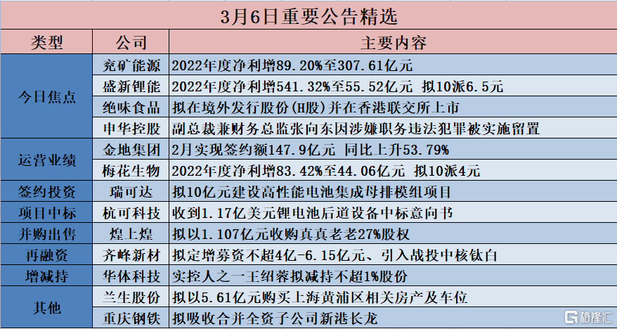 2025香港历史开奖记录65期,实践评估说明_金版41.15.80