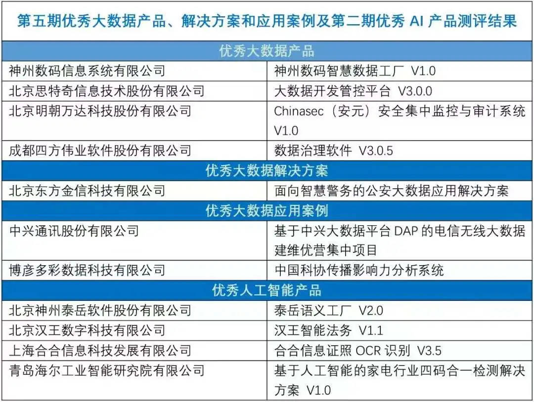 新澳门开奖结果2025开奖记录