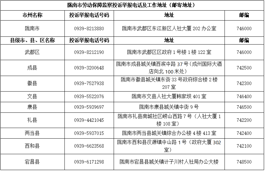 新门内部资料精准大全,实地考察分析_Advanced79.22.56