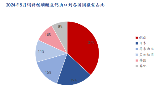 新澳彩正版资料免费大全精准,实证数据解释定义_版授49.38.89