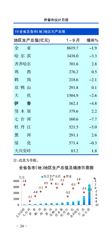 626969澳彩资料大全2025年新,统计解答解析说明_静态版71.89.56