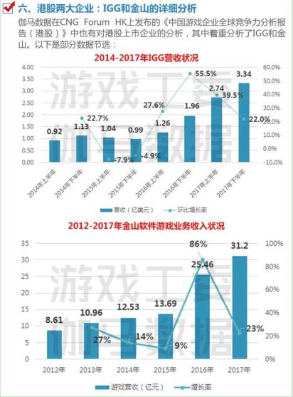 2025年香港正版资料大全,全面数据分析实施_胶版60.75.85