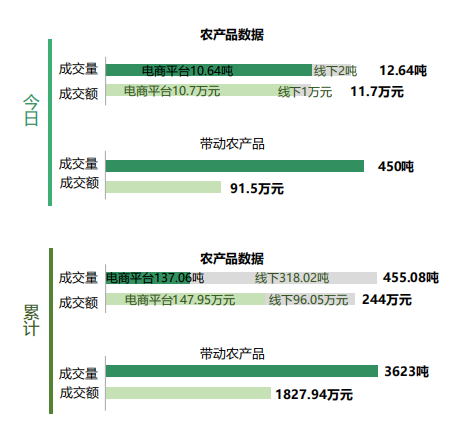 新澳天天开奖资料大全三中三,综合分析解释定义_户版28.65.51