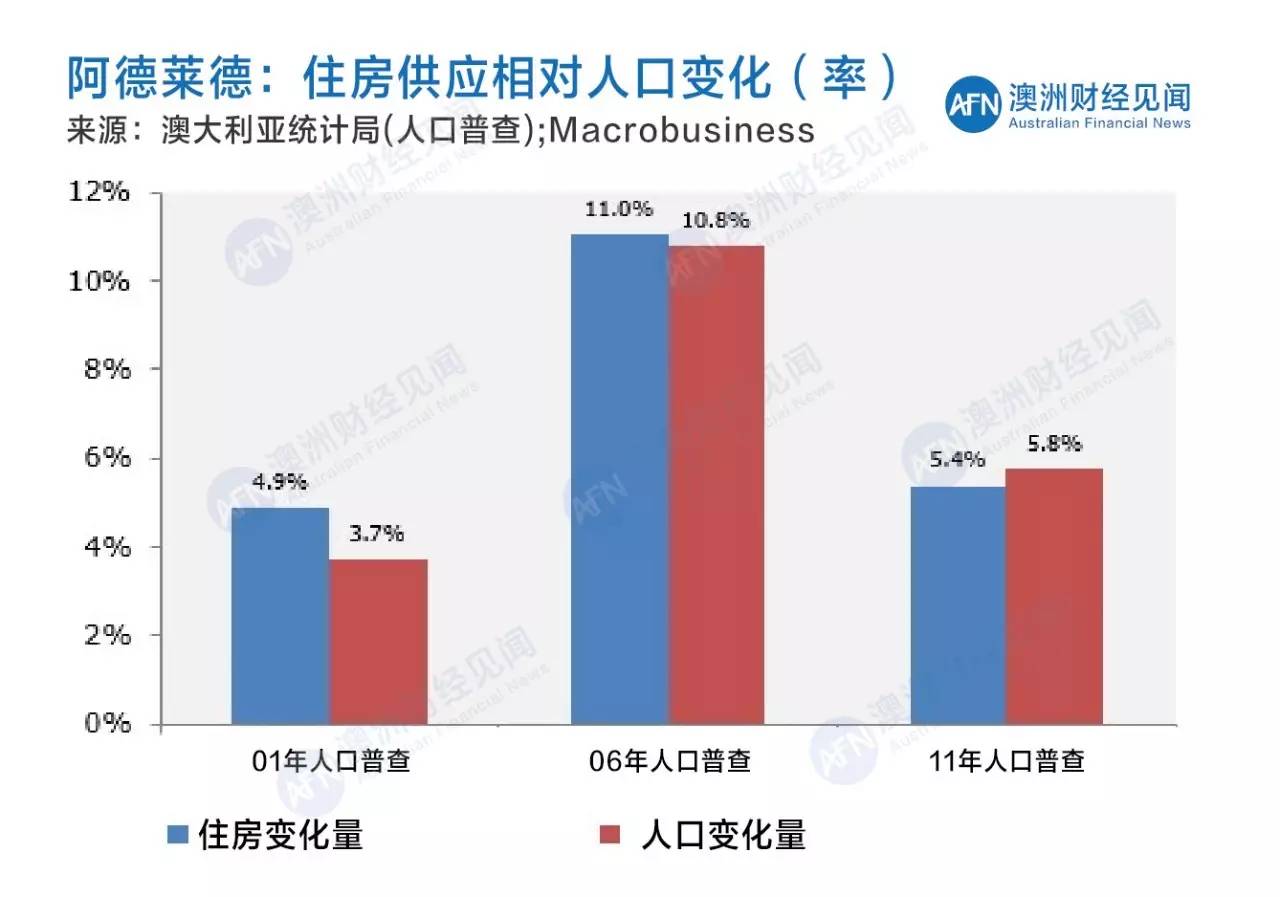 新澳资料大全免费