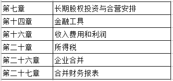 六盒宝典最新版