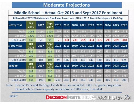 2025年一码一肖100准打开码结果,高速方案解析响应_Windows25.44.49