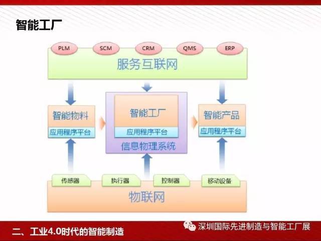 澳彩2025正版资料